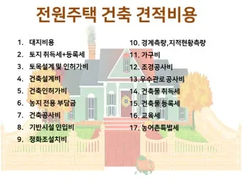 25평 전원주택 총 비용 얼마나 들까로_16
