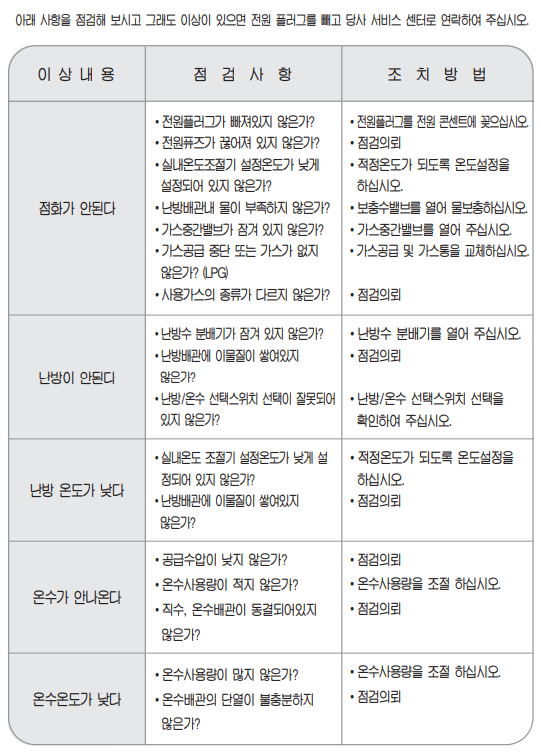 롯데보일러 에러코드 f1