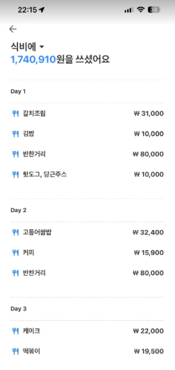 여행 가계부