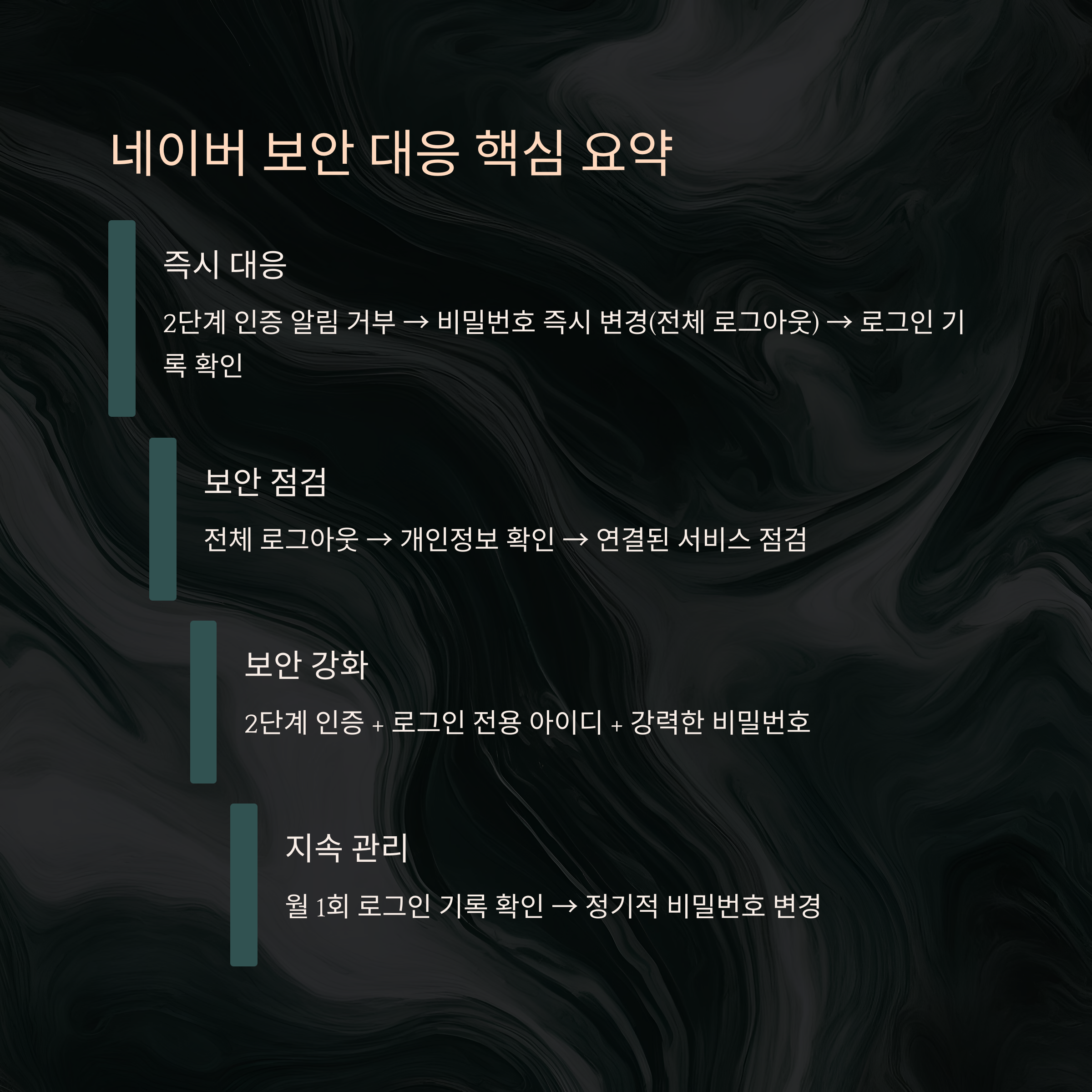 해킹으로 인한 네이버 2단계 알림