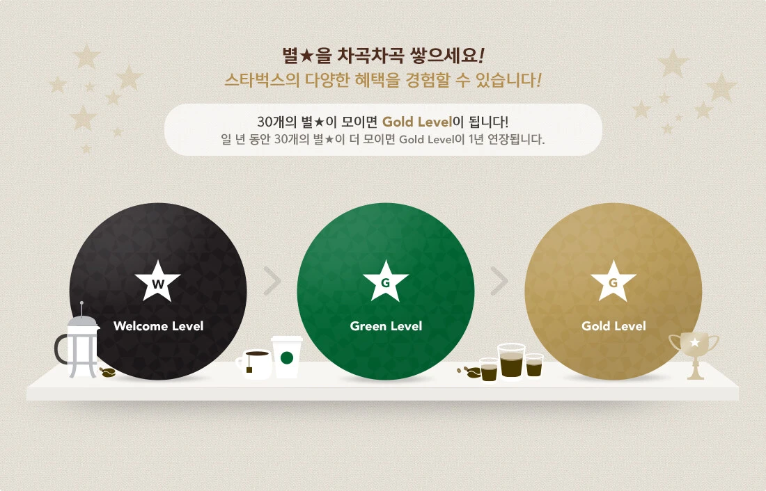 리워드안내