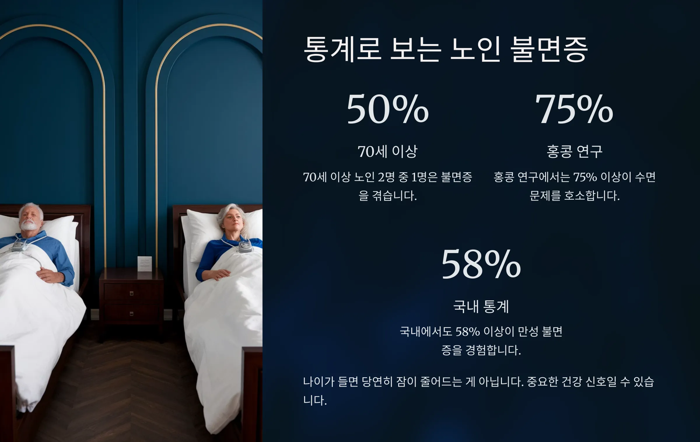 노인 불면증의 통계를 나타내는 이미지