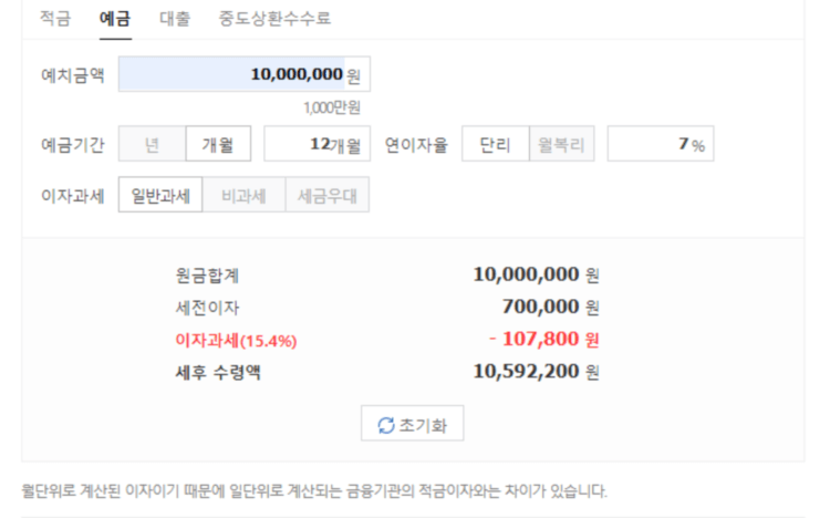 상도중앙-새마을금고-12개월-금리-7%-계산