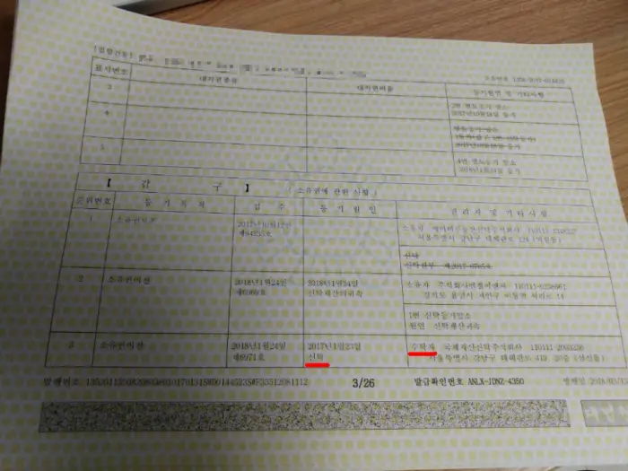 등기부등본 갑구