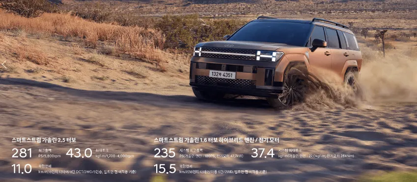 2023년 신형 싼타페 : 디 올 뉴 싼타페