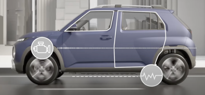 캐스퍼 일렉트릭 가격, 보조금, 사전 계약 분석