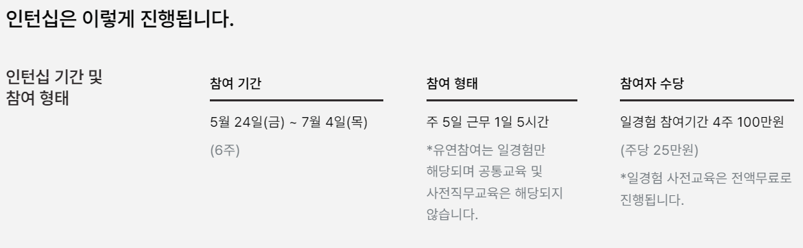 미래내일일경험사업 휴맥스 드림버스컴퍼니