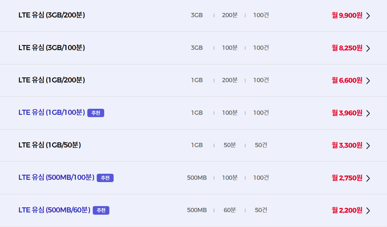 SK 7 모바일 요금제