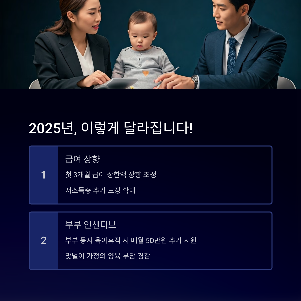 2025년, 이렇게 달라집니다!