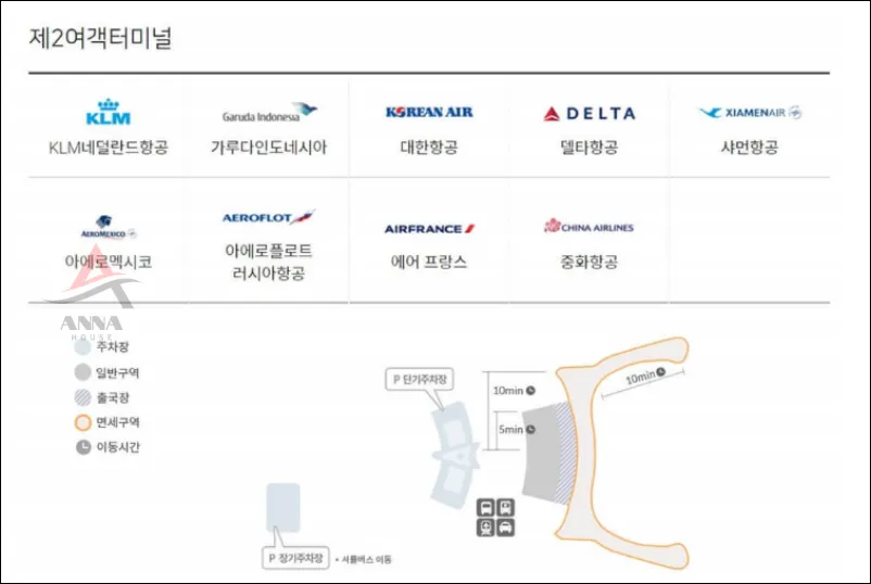 인천공항 2터미널