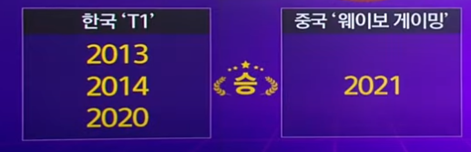 한국 T1-중국 웨이보 게이밍