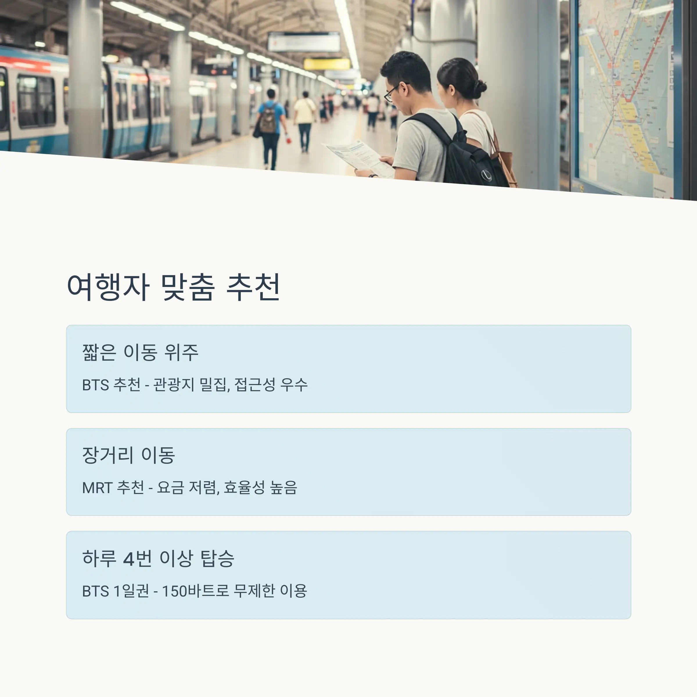 실제 요금 예시 (2025년 기준)