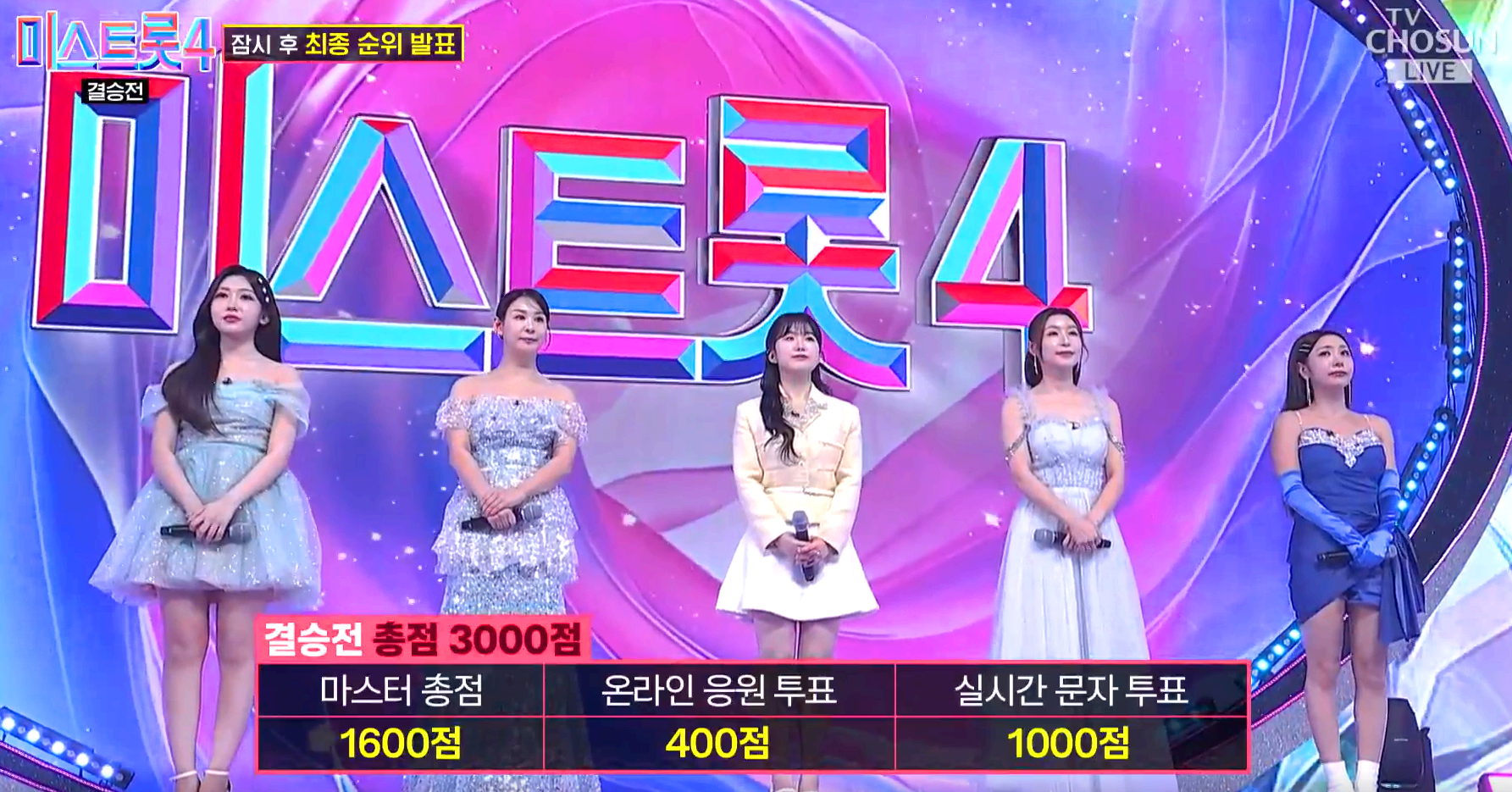 미스트롯 4 방송 12회