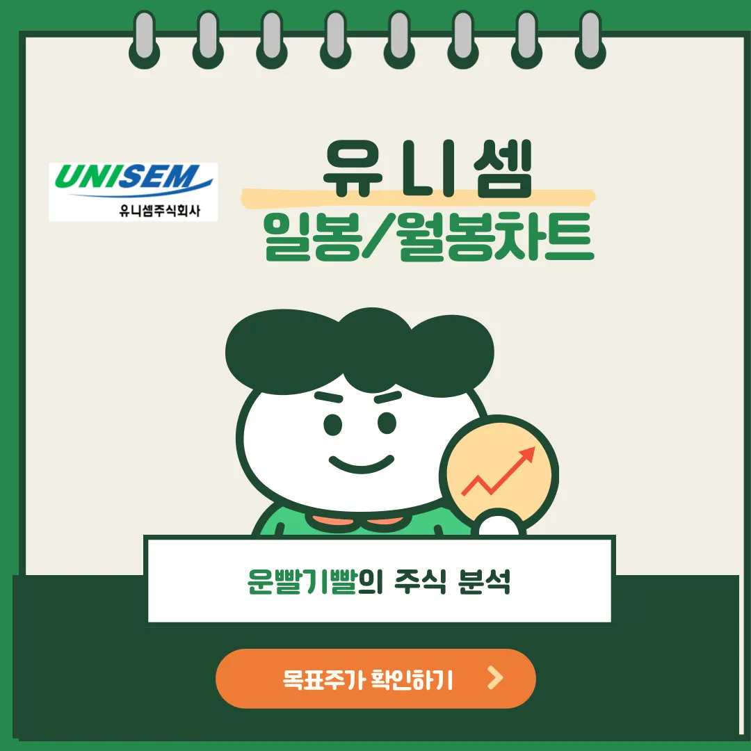 유니셈 일봉/월봉차트