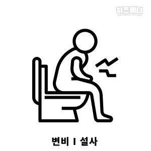 과민성 대장 증후군 증상 원인
