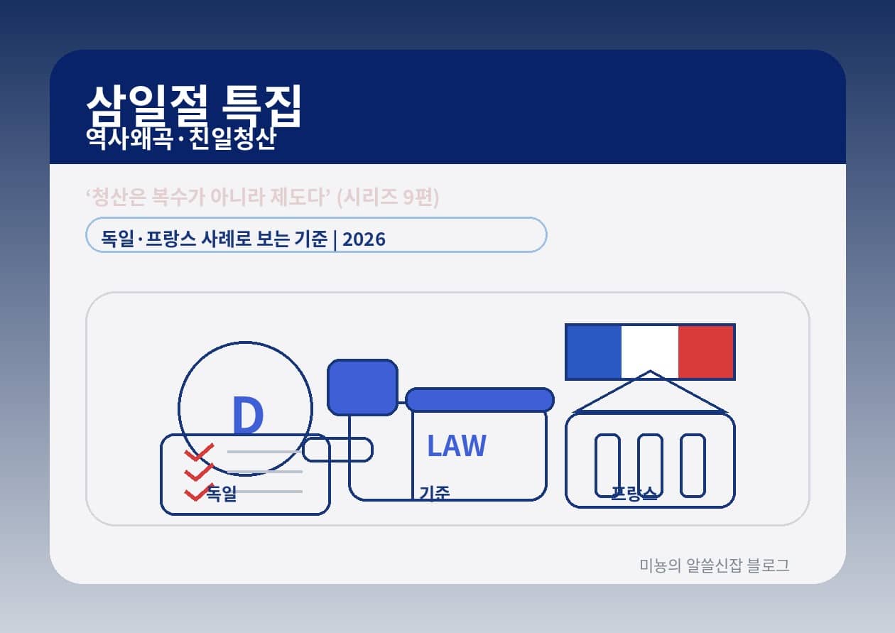청산은 '복수'가 아니라 '제도'다: 독일·프랑스 사례로 보는 '과거 청산의 기준' 5가지