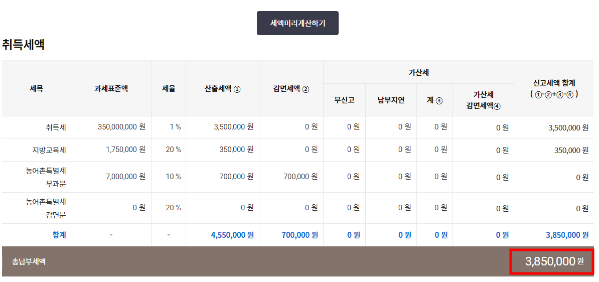 1주택모의계산2
