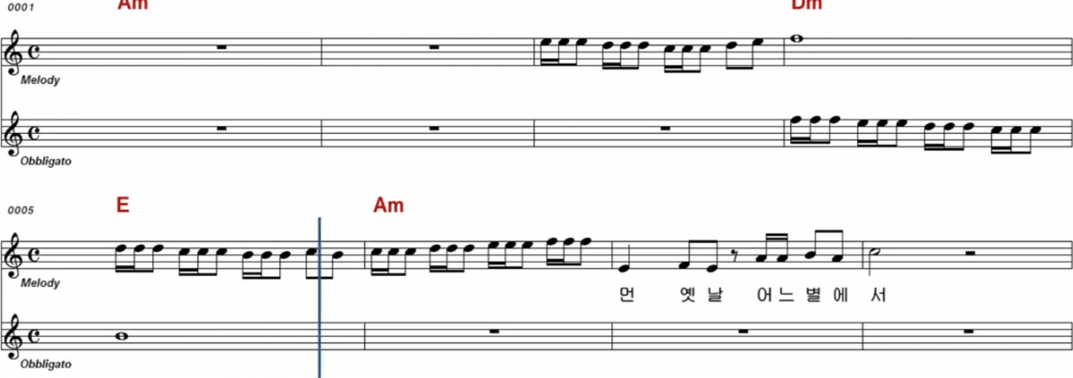 심수봉 백만송이 장미 악보