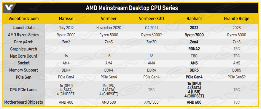로드맵 data-ke-mobilestyle=