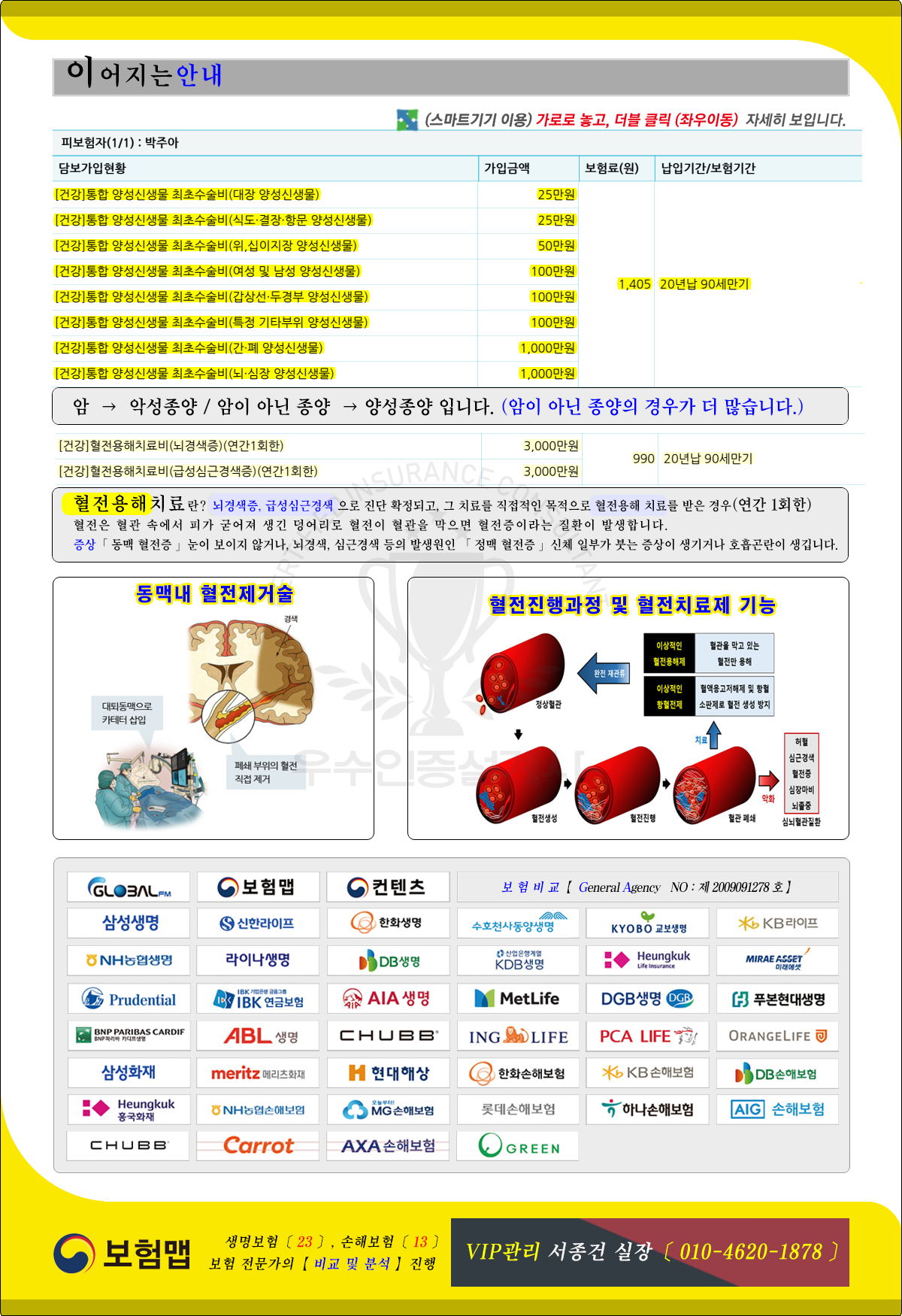 양성종양보험