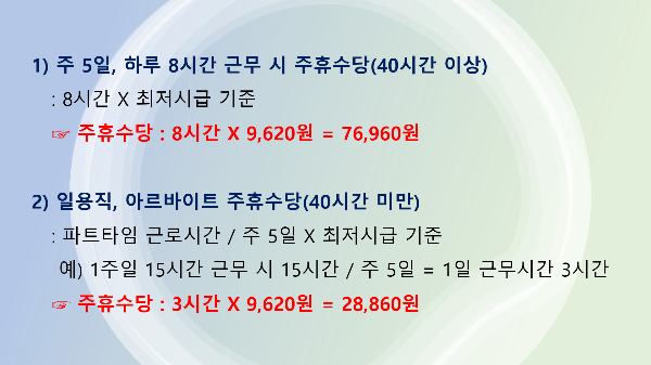 주휴수당 계산법(40시간 이상, 40시간 미만)