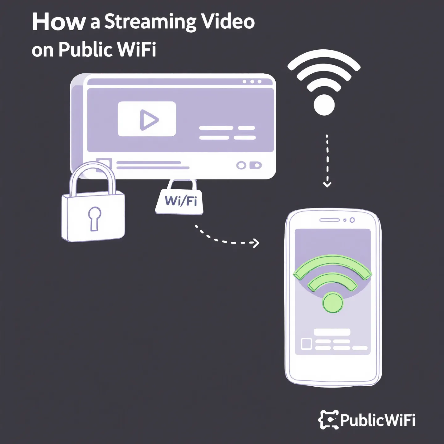 공용 와이파이에서 OTT 안전하게 보는 법