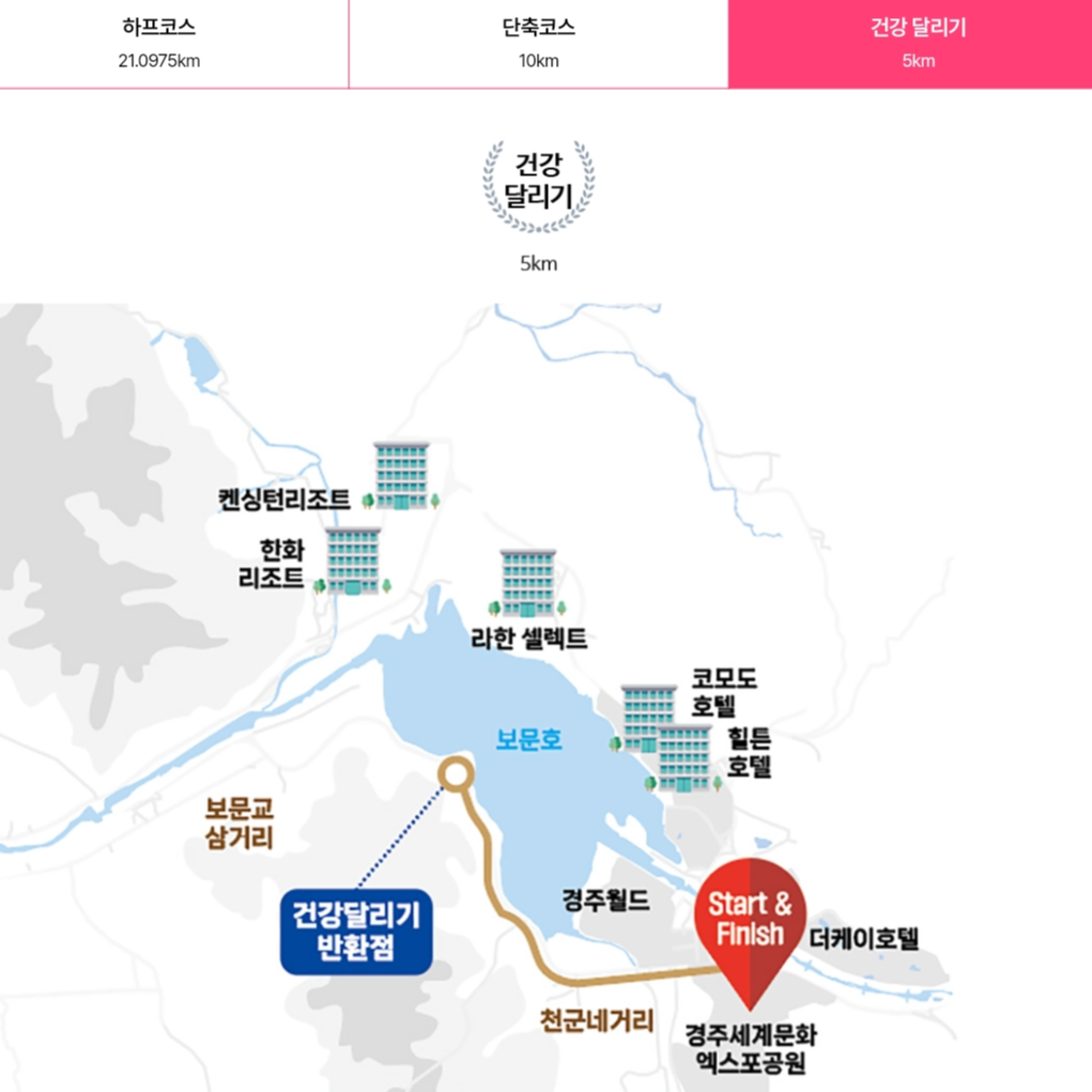 힐튼 호텔 경주