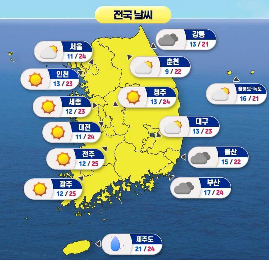 전국날씨