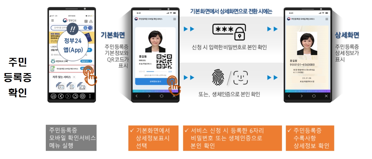 모바일 주민등록증 확인 화면