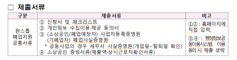 사업정리 컨설팅 제출서류