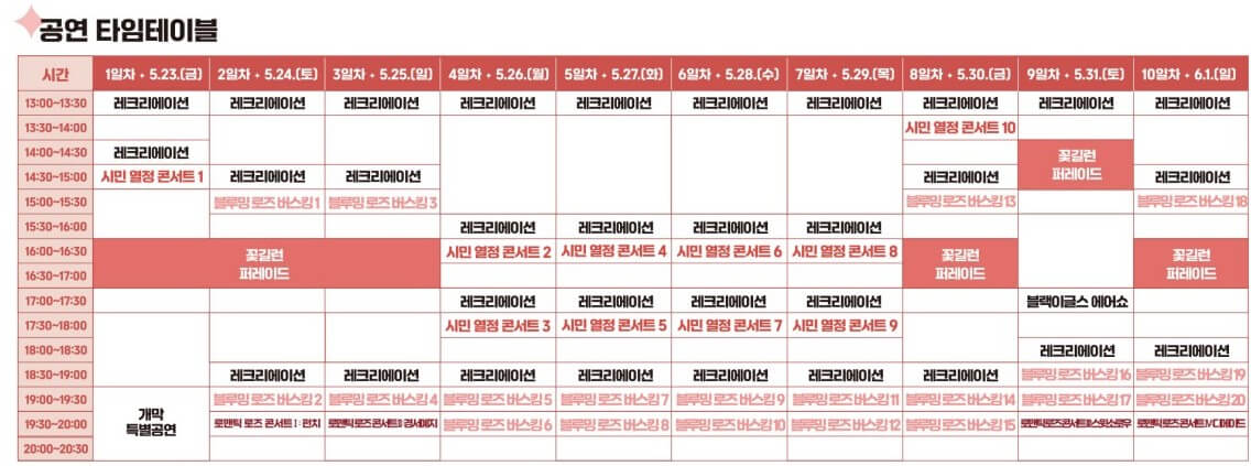 2025 삼척 장미축제: 천만 송이 장미와 함께하는 봄날의 향연! 삼척 장미축제 일정 가이드!!