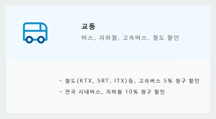 기업 나라사랑카드 대중교통 혜택