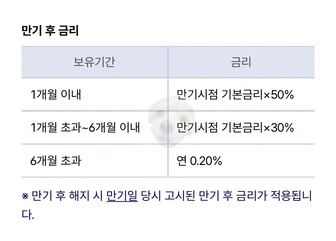 코드K 자유적금 가입하는 방법4
