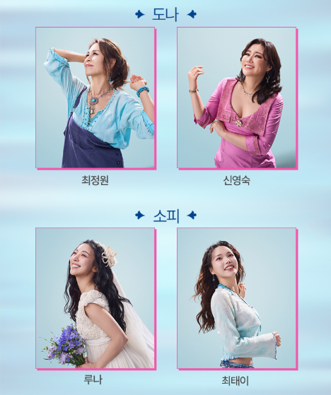 뮤지컬 맘마미아