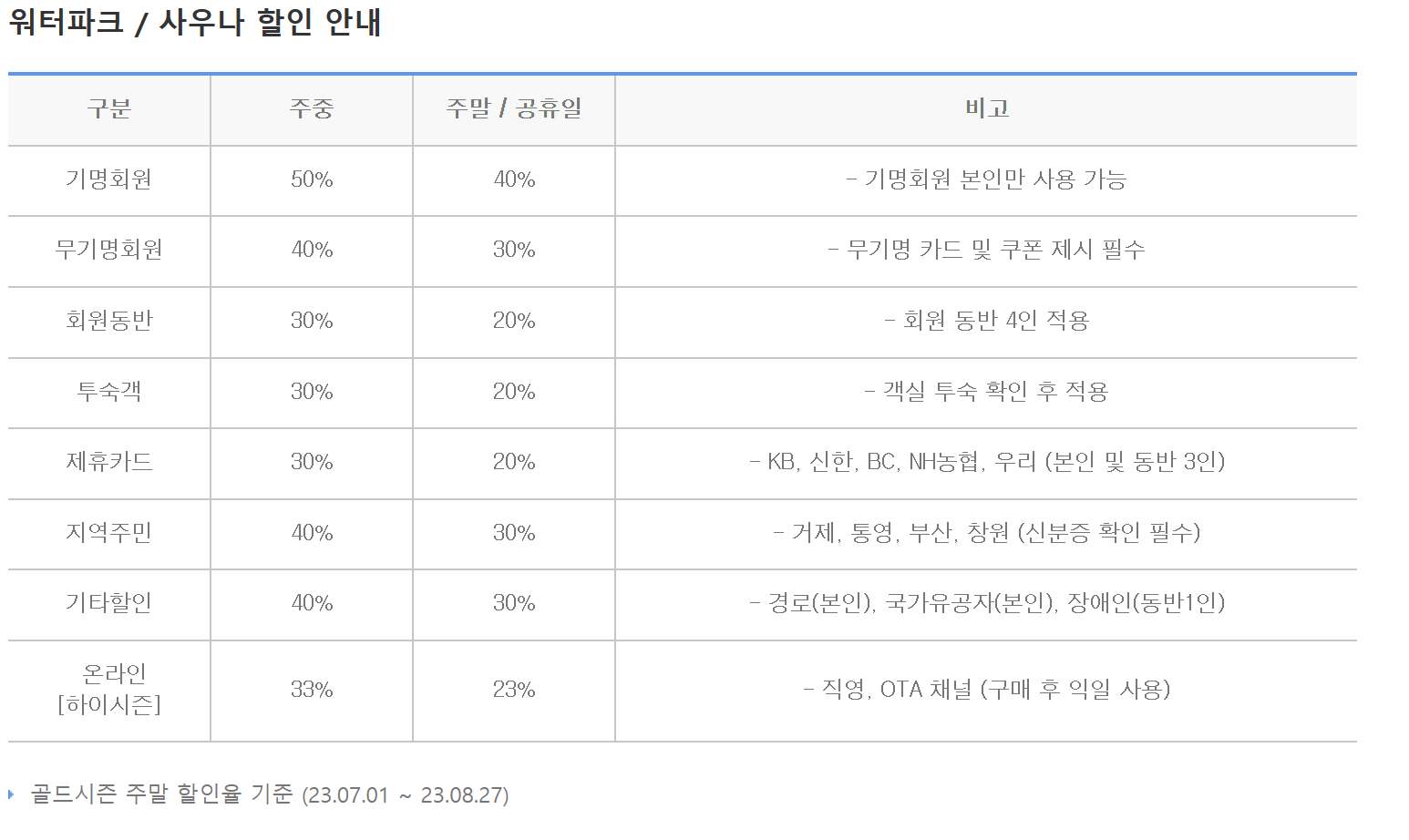 할인가격표