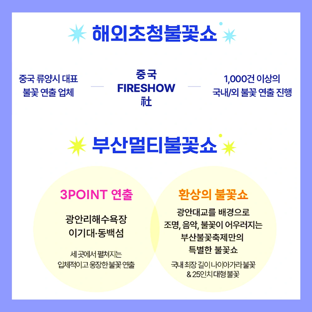 부산-불꽃축제-일정-예매