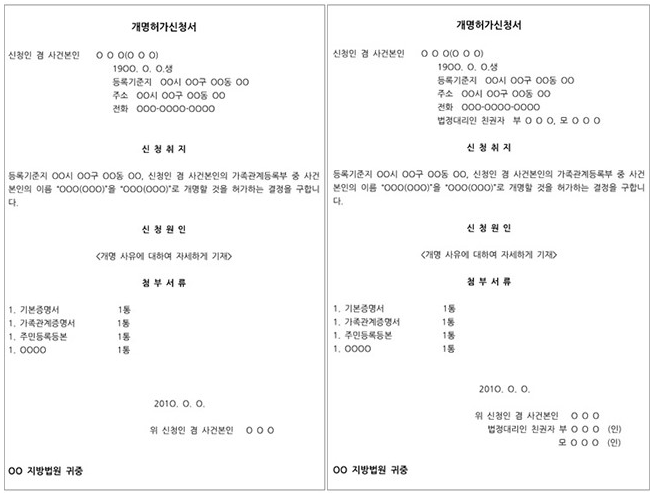 2. 개명 신청서 및 서류 준비하기