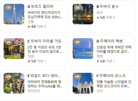 두바이 8월 날씨 옷차림 추천 여행지