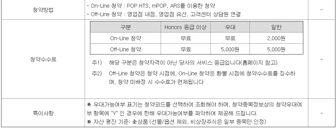에이직랜드 상장 주관사