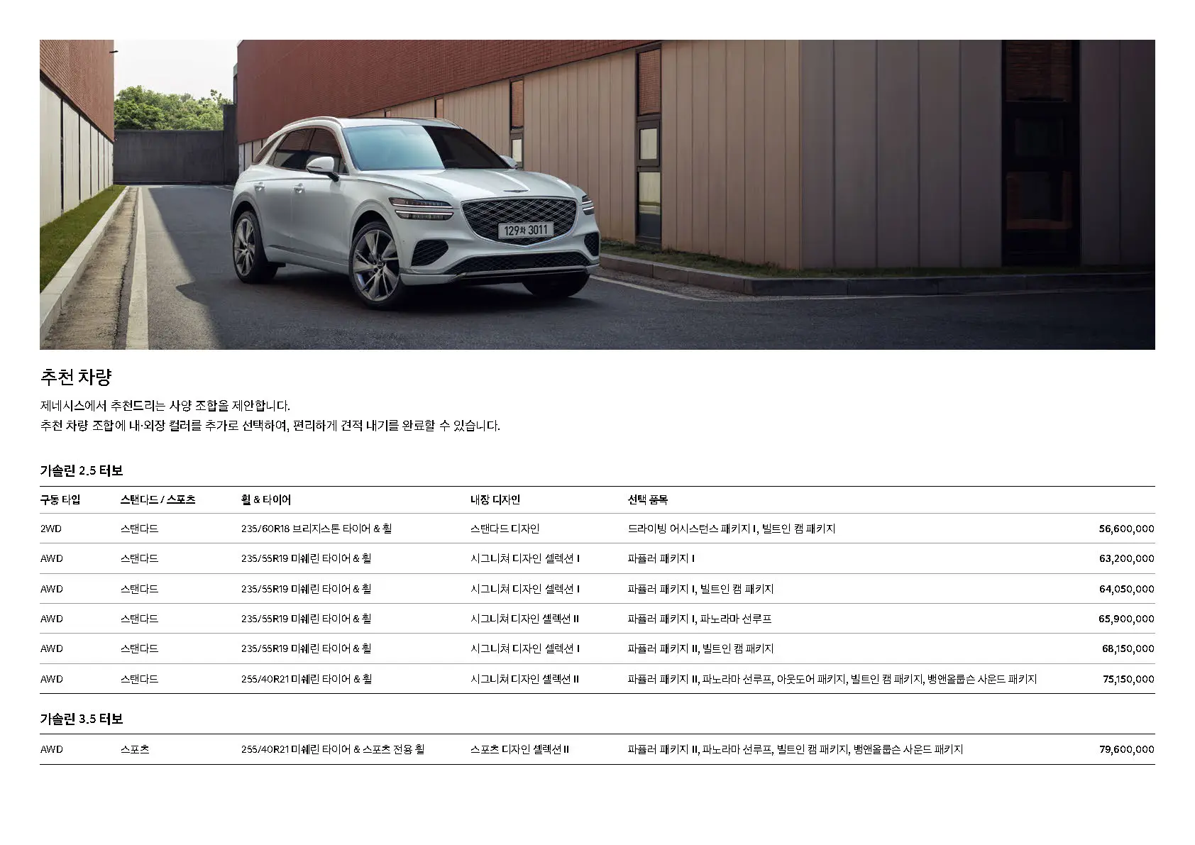 GV70 페이스리프트 가격표 추천 차량