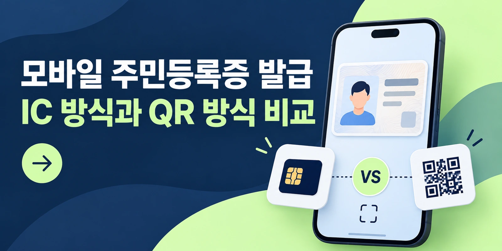 전자본인서명확인서 발급 방법, 최초 방문 승인과 제출기관 확인 순서