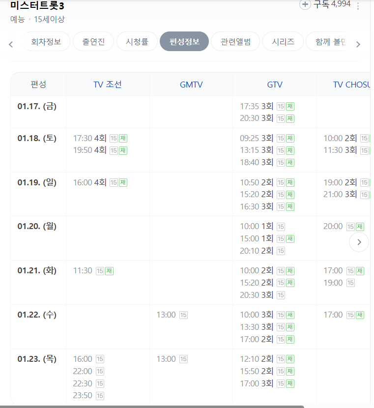미스터트롯3 재방송시간 진선미 우승상금 투표방법