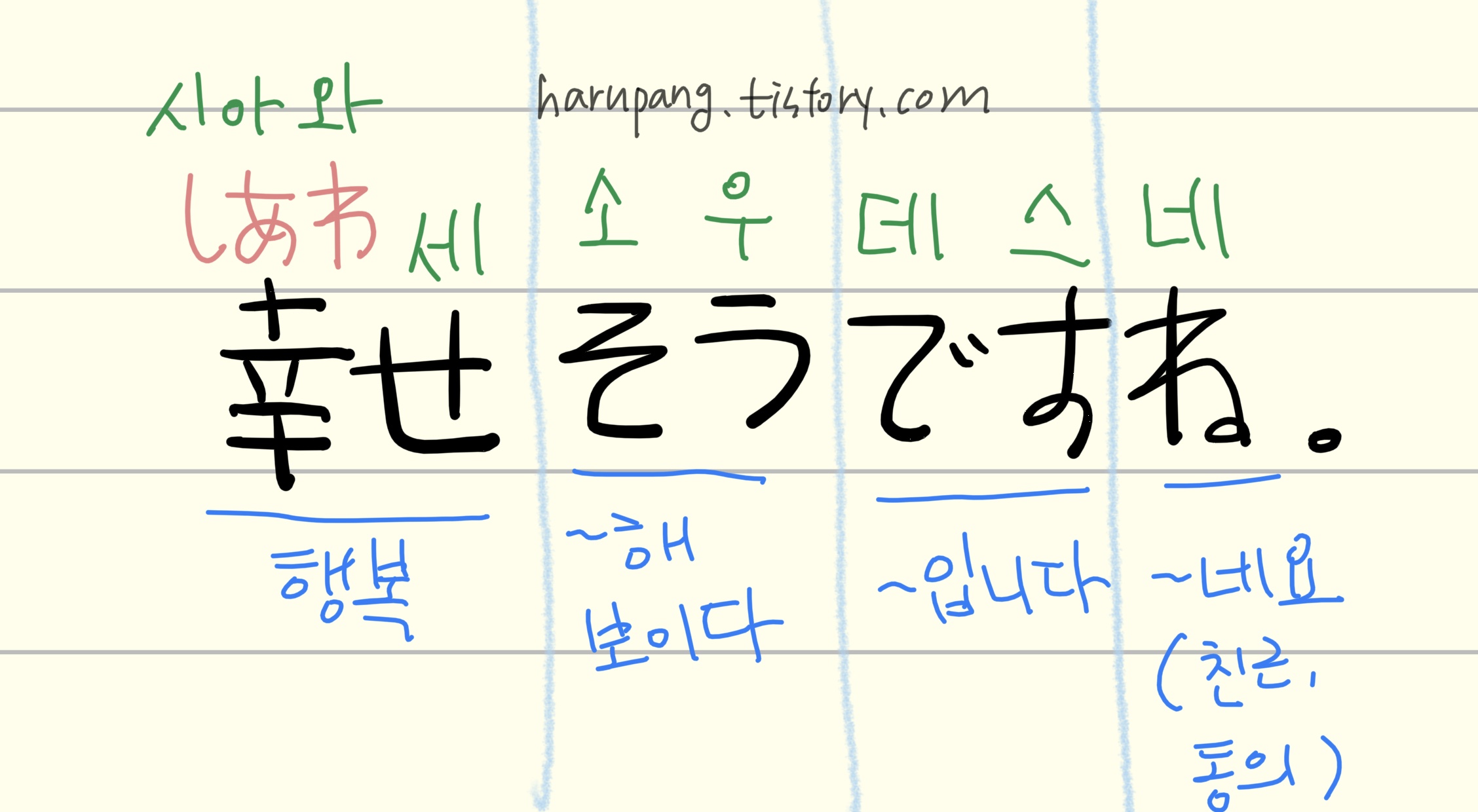 일본어 문장 '幸せそうですね'를 발음, 의미, 문법 요소별로 정리한 이미지 입니다.