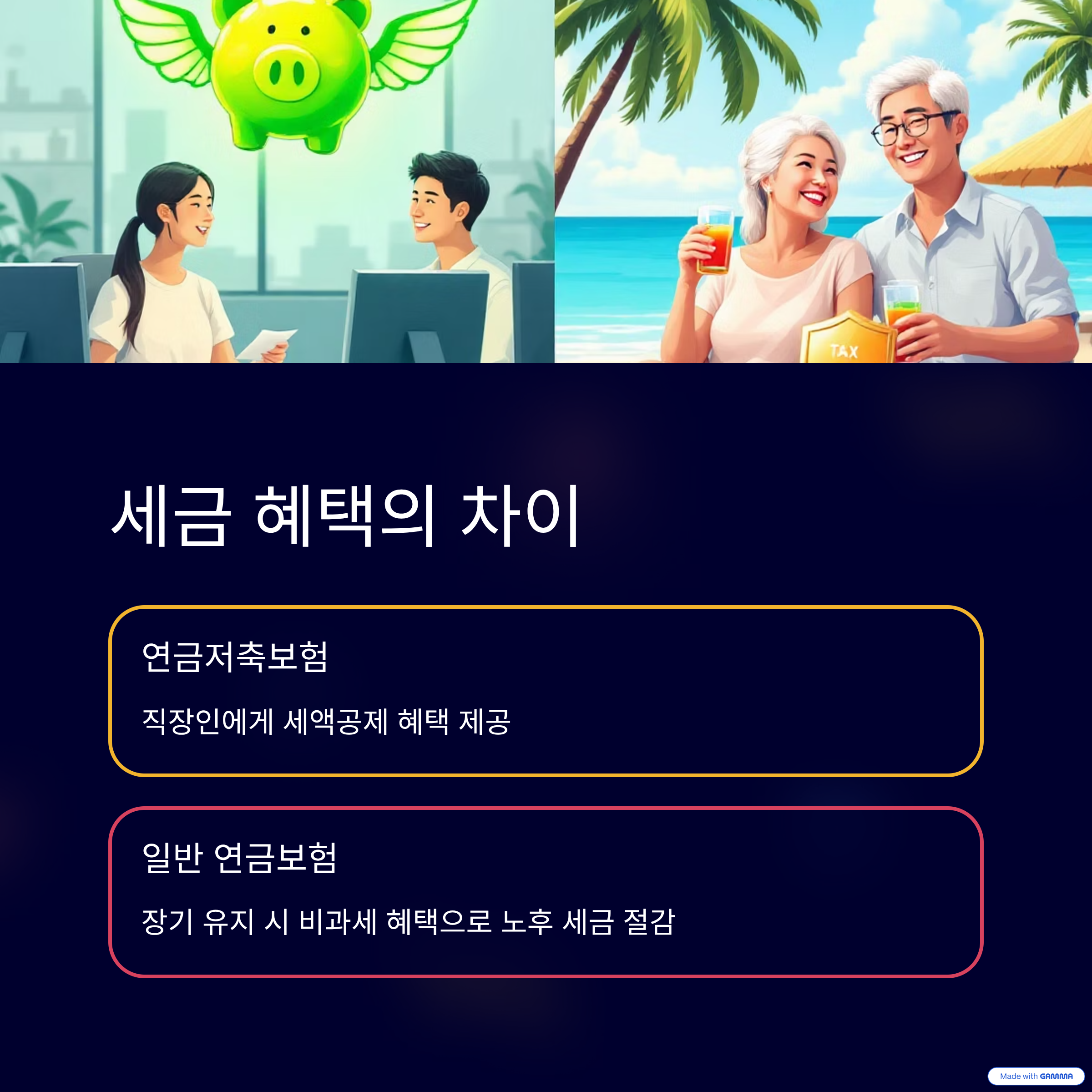 연금보험-추천-내게-맞는-상품-찾는-3단계