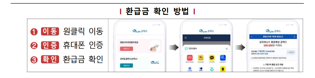 국세청 원클릭 환급 서비스 신청