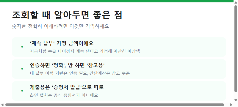 국민연금 예상수령액 조회 시 알아둘 점