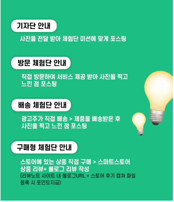 블로그체험단 종류