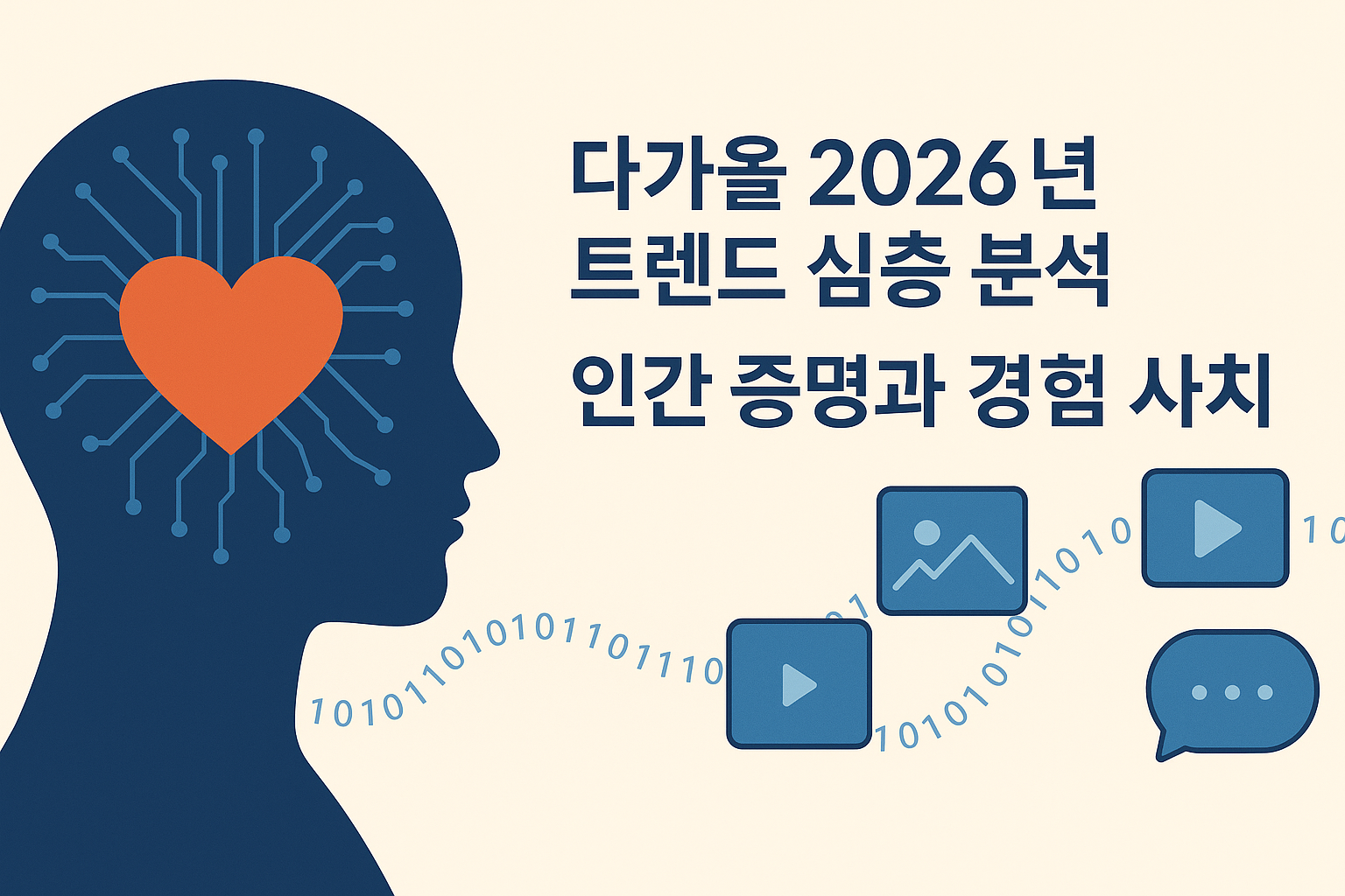 2026년 트렌드 심층 분석: '인간 증명'과 '경험 사치'