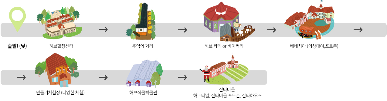 핑크뮬리 투어지도