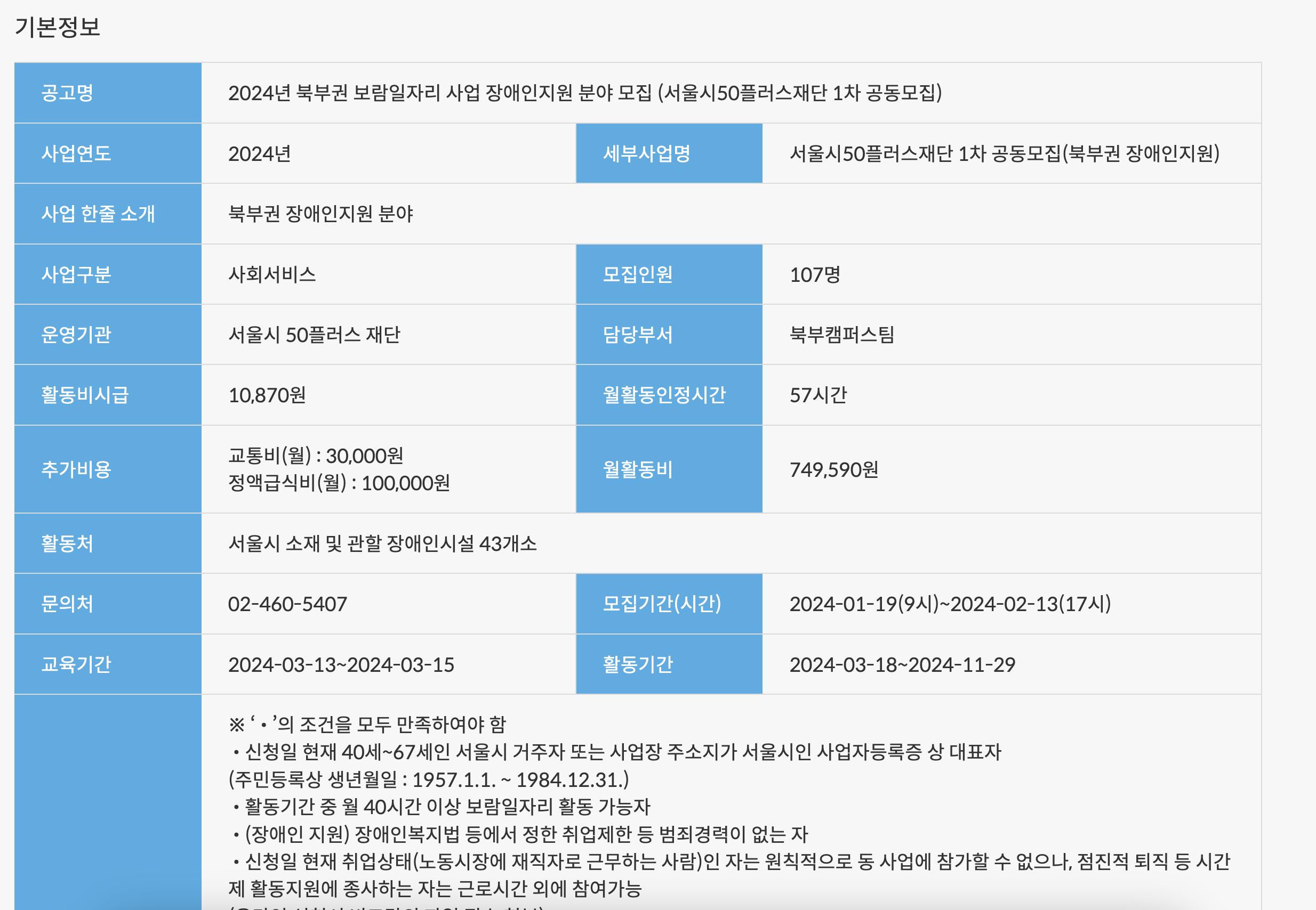 서울시 보람일자리 장애인